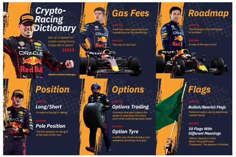  Oracle Red Bull Racing Drivers Max Verstappen and Sergio Pérez Take a Ride to Become Crypto..