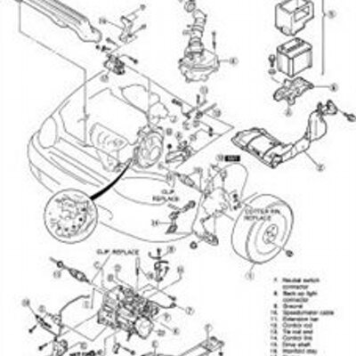 Automotive Repair Manuals