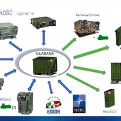 Guarana System – A Boost for the Polish Military Communications