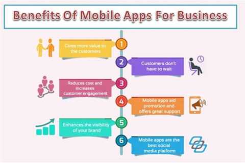 The Benefits Of Mobile Apps For Business - Mobil Uygulama Yap, Yaptır ve Para Kazan | Mobiroller