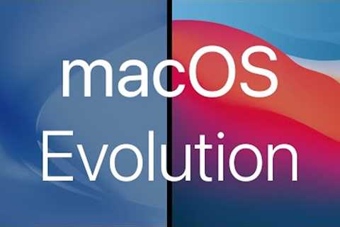 Apple macOS History (10.0 to 11 Big Sur)