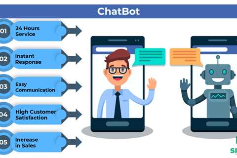The Best Strategy To Use For Facebook Messenger Chatbot Marketing Services