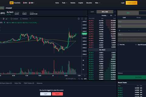 BITmarkets – Spot, Futures, Margin Trading with 100+ Cryptocurrencies
