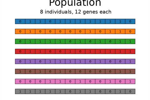 Efficient feature selection via genetic algorithms