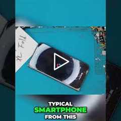 Cracked Phone Screen Repair: Easy Smartphone Fix! [PIXEL 9 PRO XL FOLD] | Sydney CBD Repair
