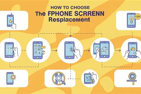 How to Choose the Correct Phone Screen Replacement