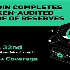 KuCoin Passes 32nd Consecutive PoR Audit With Over 114% Reserves Backing User Funds