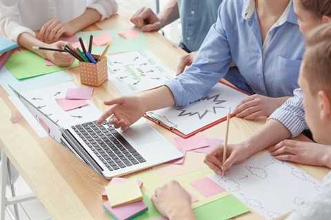 Pin by Britt Rodriguez on Business Management | Marketing skills, Marketing strategy, Marketing..